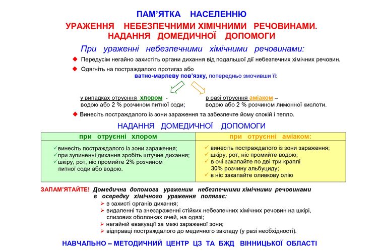 https://pog-mrada.gov.ua/images/22/01/220401_him_01.jpg