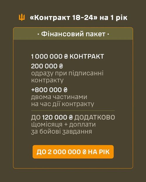 Служба за контрактом