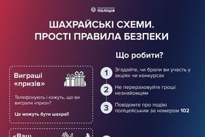 Шахрайські схеми