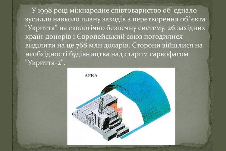 Чорнобильська трагедія